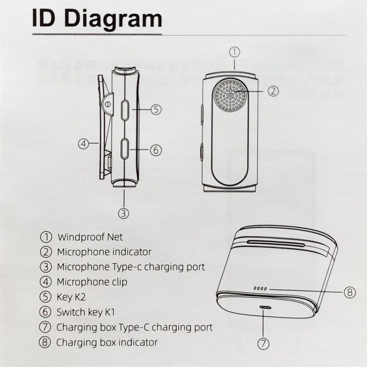 ست میکروفن بی سیم زئوس مدل Lavalier Type C - Lightning