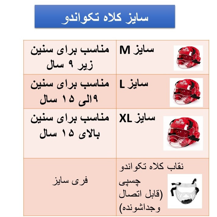 کلاه تکواندو دیدو مدل 212-215 به همراه نقاب محافظ صورت