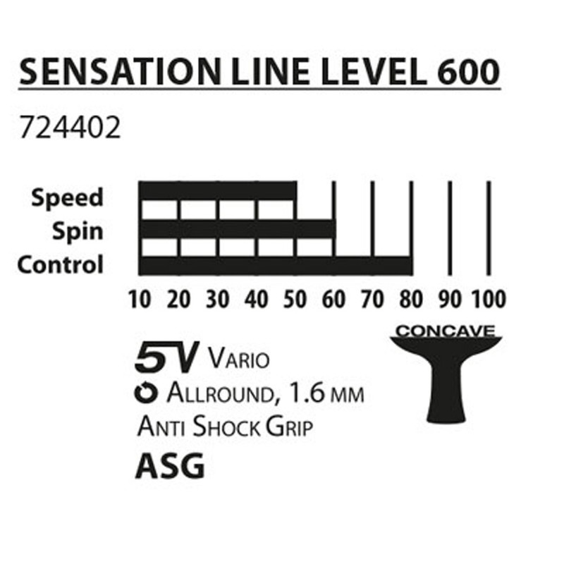 راکت پینگ پنگ دونیک مدل Sensation Line 600 دسته FL