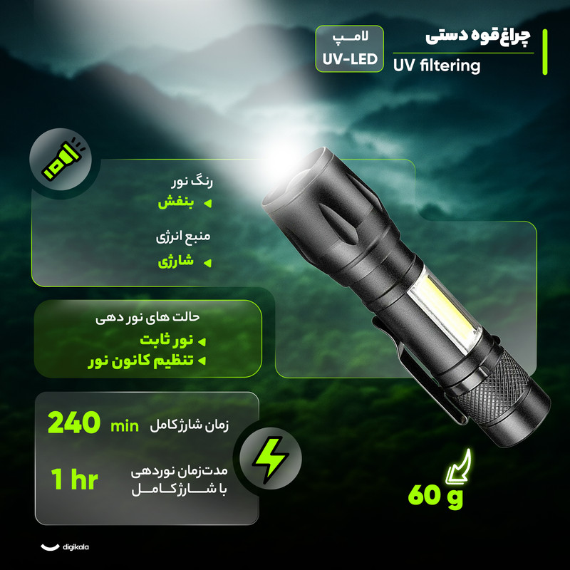 چراغ قوه دستی مدل UV filtering با نور بنفش