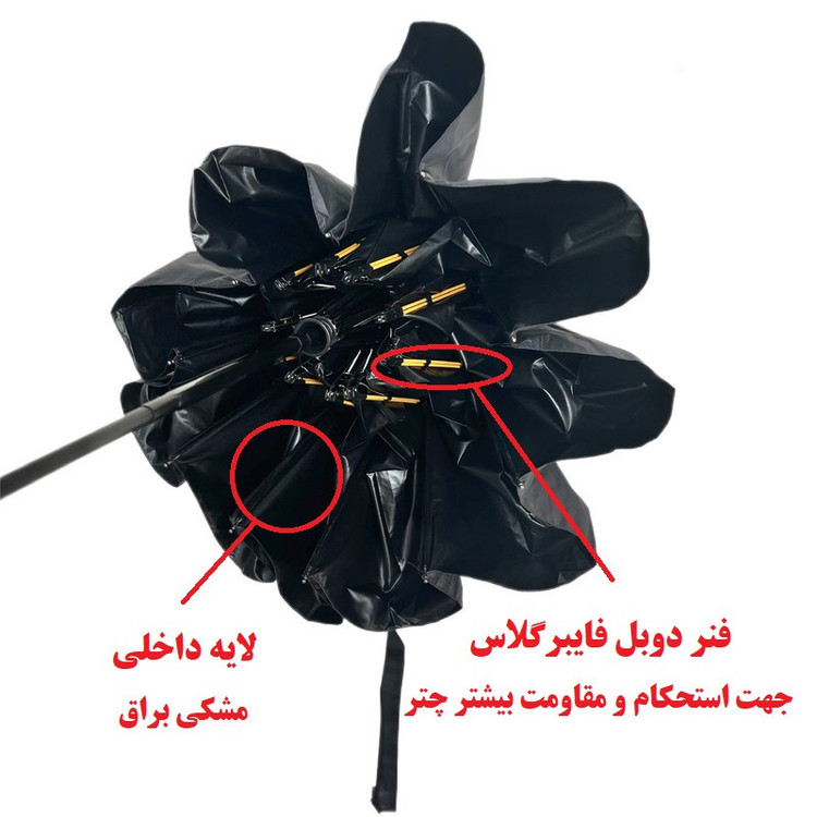چتر مدل چراغ قوه دار شاهی