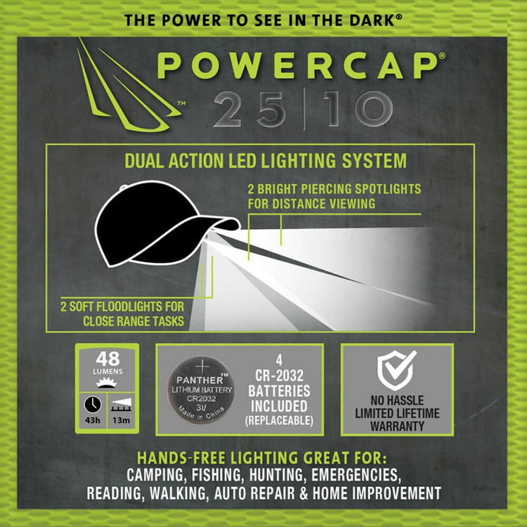 کلاه کپ کوهنوردی مدل لبه دار چراغ دار LED