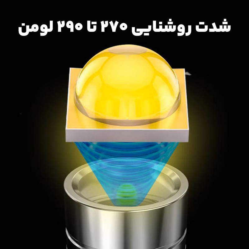 چراغ قوه مدل mini flashlight کد 520