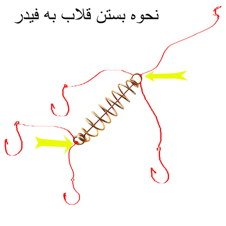 فیدر ماهیگیری مدل ضد گیر قلاب بسته 5 عددی