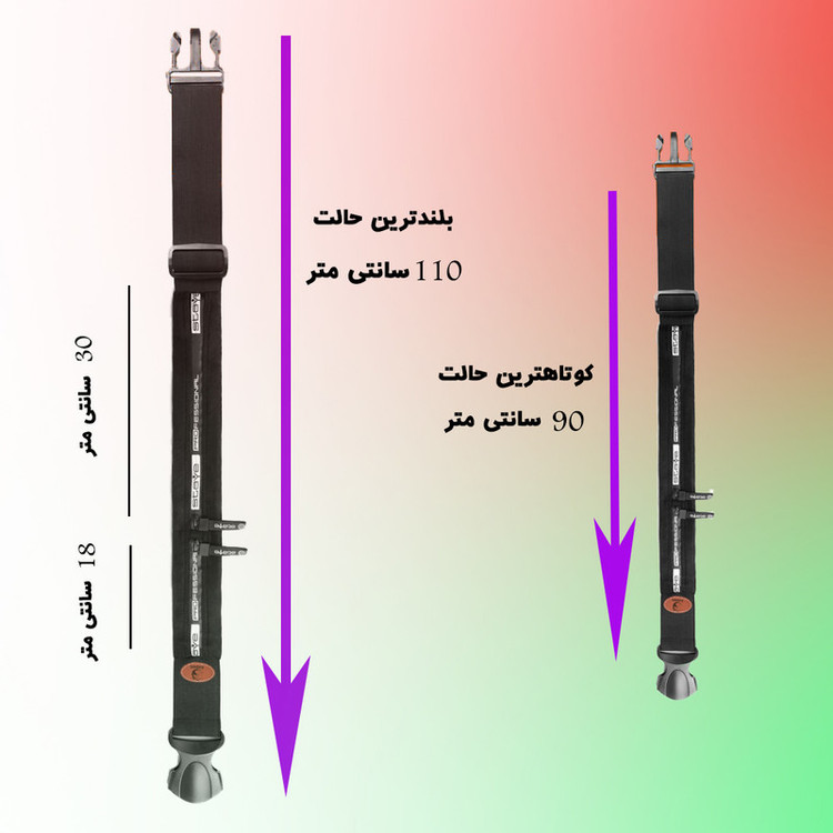 کیف کمری آردوج مدل Sport