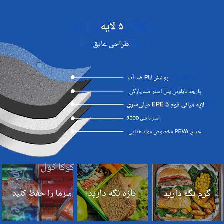 ساک عایق دار ویونگ مدل آریا