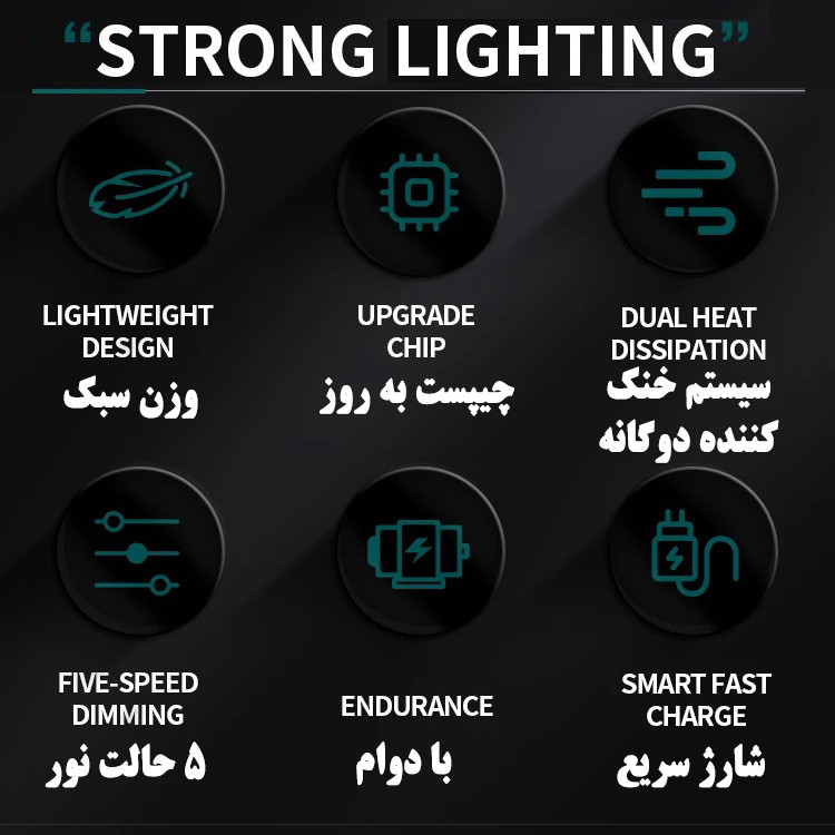 چراغ قوه دستی مدل W5182 با نور مهتابی