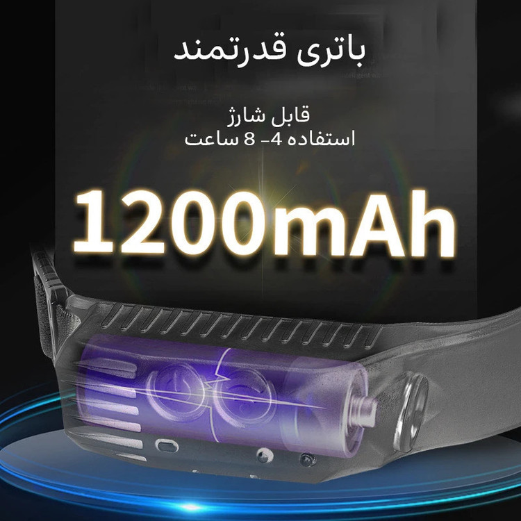 چراغ پیشانی مدل سنسوردار 5 حالته کد COB-K353 مجموعه 2 عددی