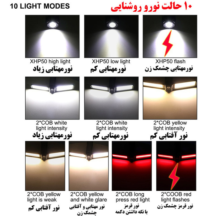 چراغ روشنایی لدیلند مدل G12