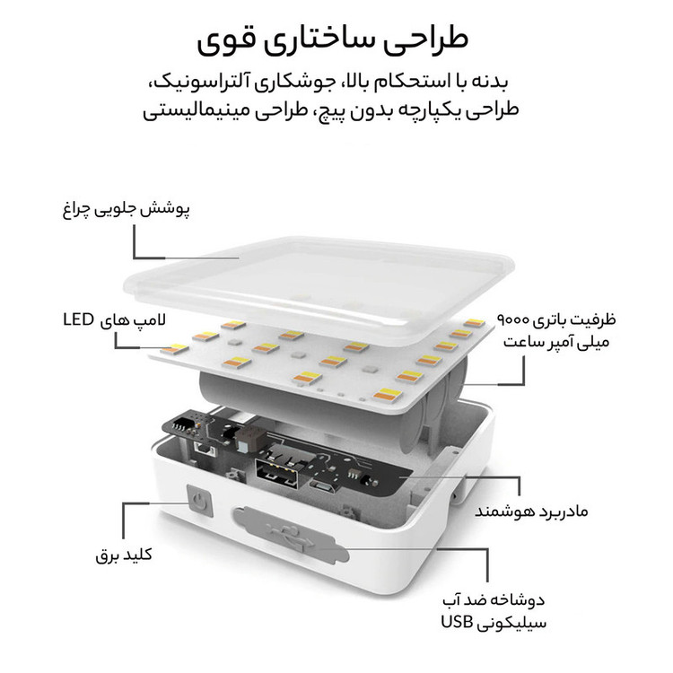 چراغ آویز چادر نیچرهایک مدل NH18Y001-A
