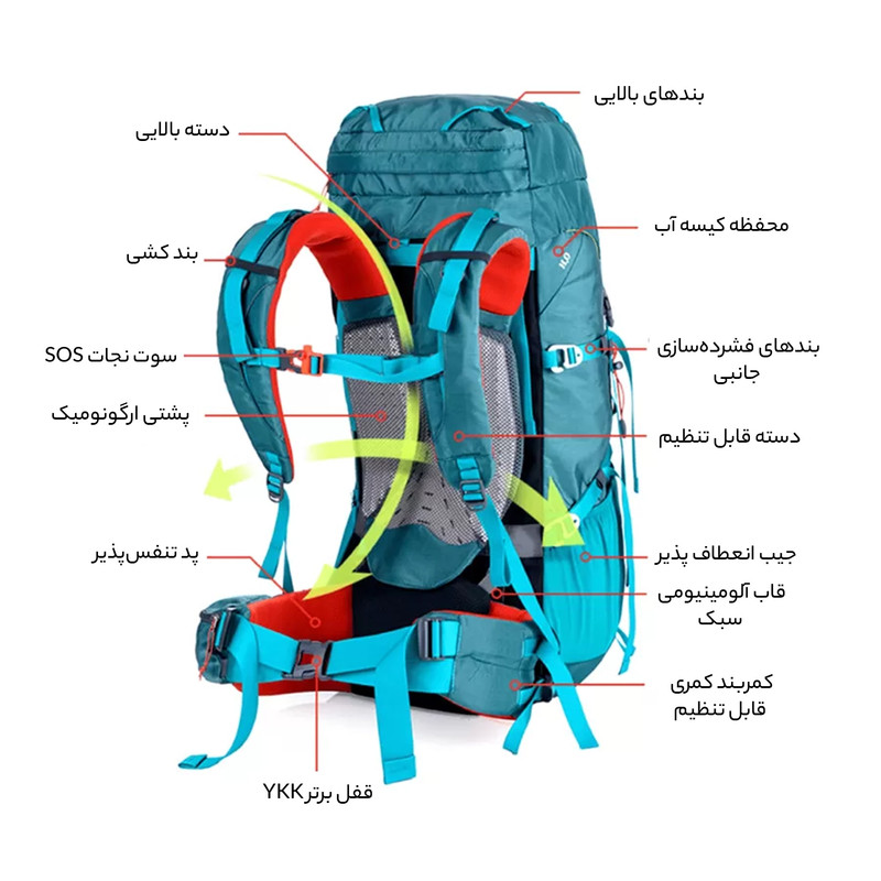 کوله پشتی کوهنوردی 45 لیتری نیچرهایک مدل NH18Y045