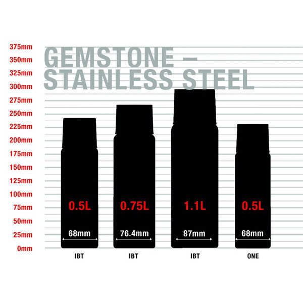 فلاسک سیگ مدل Thermo Fsk Gemstone ONE گنجایش 0.5 لیتر
