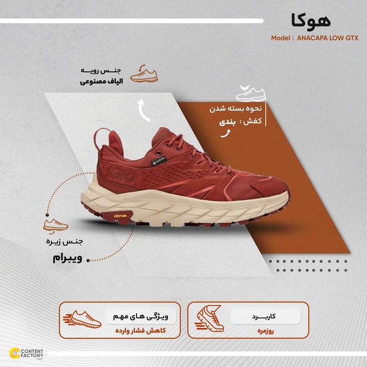 کفش طبیعت گردی هوکا مدل ANACAPA LOW GTX