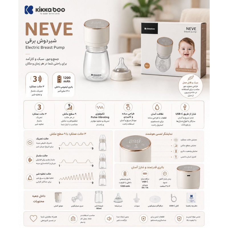 شیردوش برقی کیکابو مدل Neve