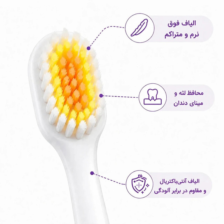 مسواک کودک مدل ناینبانچز کد 08