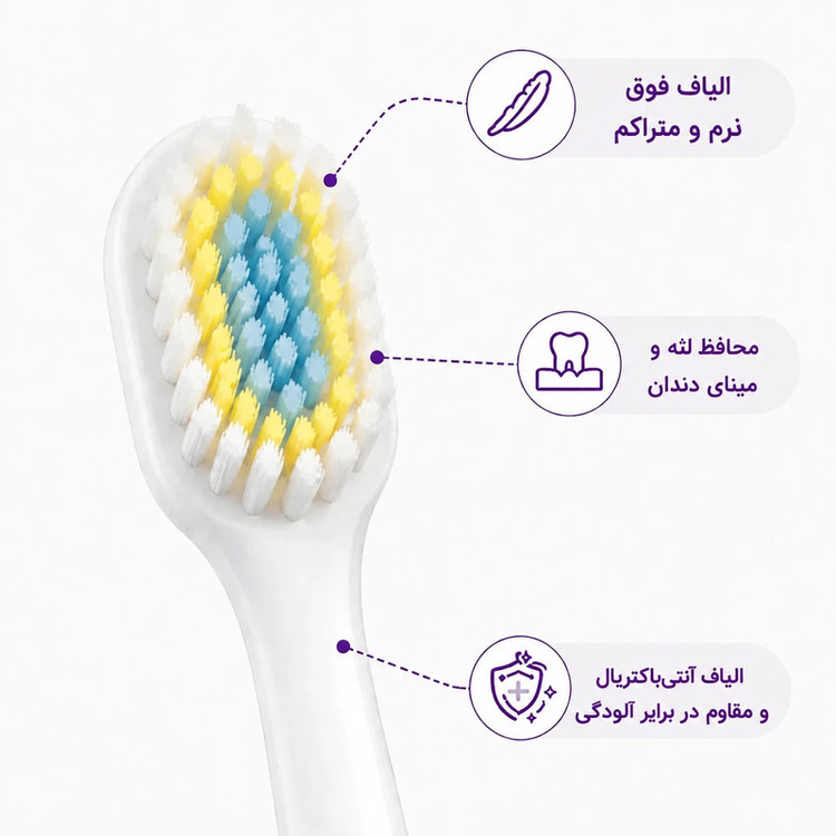 مسواک کودک مدل ناینبانچز کد 07
